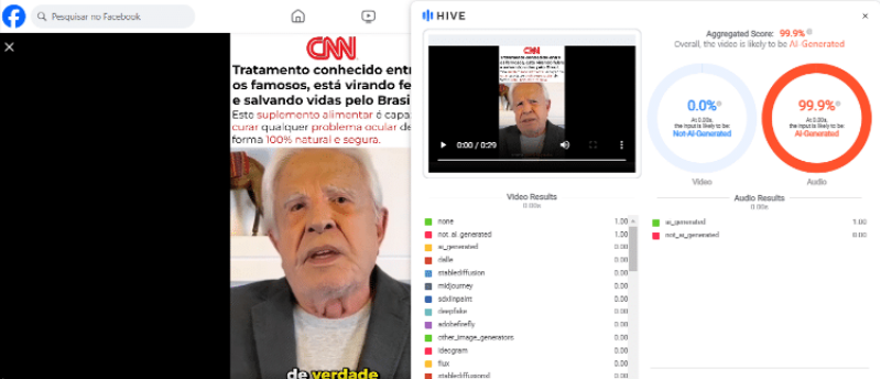 Anúncio de colírio sem registro na Anvisa manipula vozes de famosos por IA